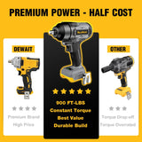 ReliaRoads 1/2" Cordless Impact Wrench – 900 Ft-lbs DeWalt