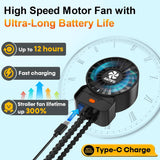 Clip-On Stroller Fan – Rechargeable Portable Baby Fan with Bladeless Design