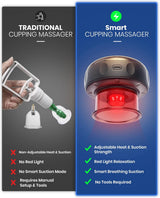 Electric Cupping Therapy Set 2-Pack – Smart Massager with Heat & Red Light