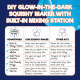 Glow in the Dark Squishy Maker Kit – DIY Set for Kids