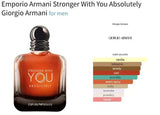 Emporio Armani Stronger With You Absolutely – Men's Eau de Parfum 3.4 oz EDP Spray