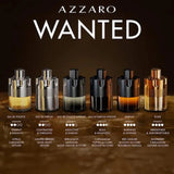 Azzaro Forever Wanted Elixir Eau de Parfum for Men – 3.4 oz / 100 ml