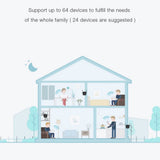 Xiaomi 300Mbps WiFi Range Extender & Signal Booster