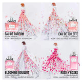 Dior Miss Dior EDP for Women – Rose Floral 100ml