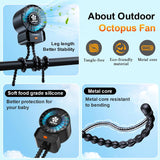 Clip-On Stroller Fan – Rechargeable Portable Baby Fan with Bladeless Design