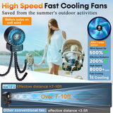 Clip-On Stroller Fan – Rechargeable Portable Baby Fan with Bladeless Design